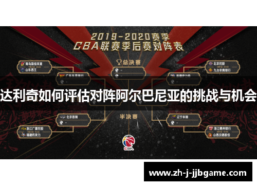 达利奇如何评估对阵阿尔巴尼亚的挑战与机会