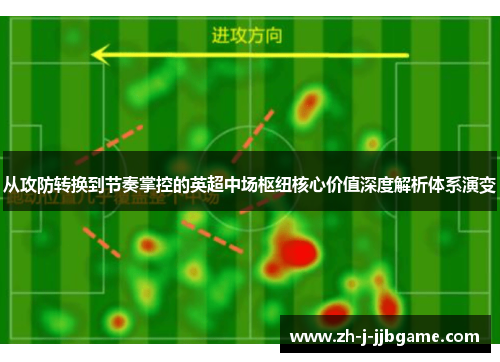 从攻防转换到节奏掌控的英超中场枢纽核心价值深度解析体系演变 从攻防转换到节奏掌控的英超中场枢纽核心价值深度解析体系演变